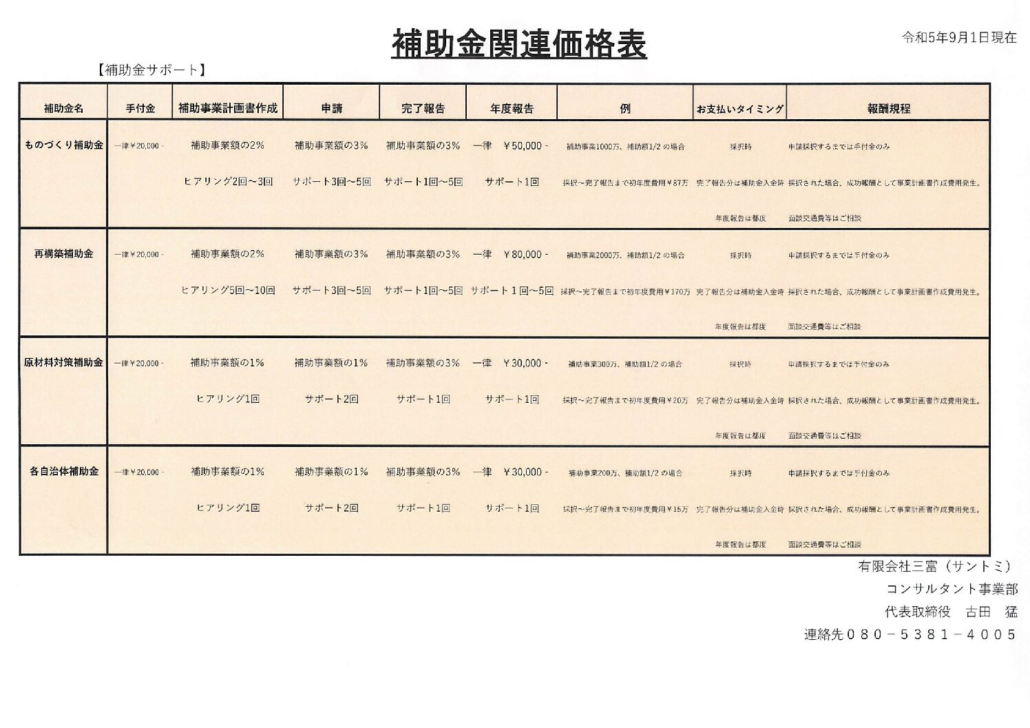 三富の会社案内